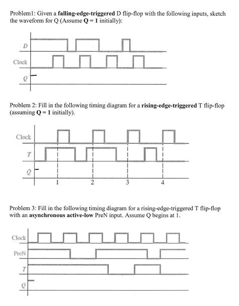 T Flip Flop Timing Diagram - Wiring Site Resource