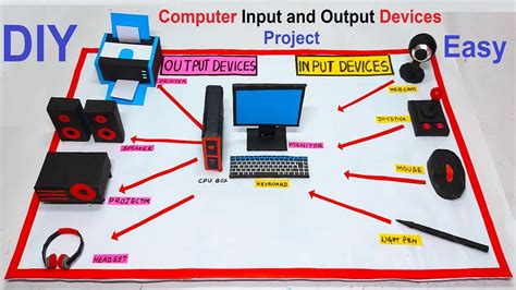 computer input and output devices project model - diy - simple and easy | howtofunda - YouTube