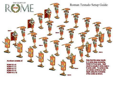 Roman Testudo - Sierra Toy Soldier Company