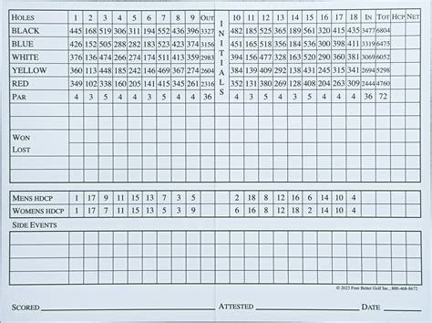 The Course | Whispering Woods Golf Club