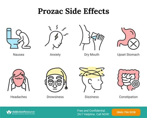 Prozac Withdrawal Timeline, Symptoms, And Coping, 44% OFF