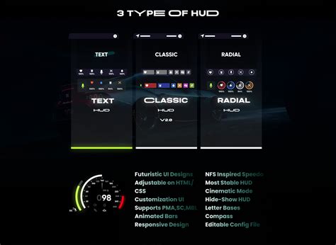 Custom Fivem Ui Hud Esx 2021 Fivem Cartel Images Images