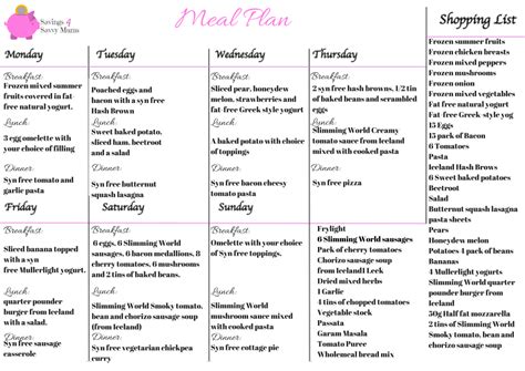 Slimming World Meal Plan: A 7 Day Budget Menu Even the Kids Will Love ...