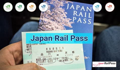 What is Japan Rail Pass and How to Get One - Living Guide in Japan