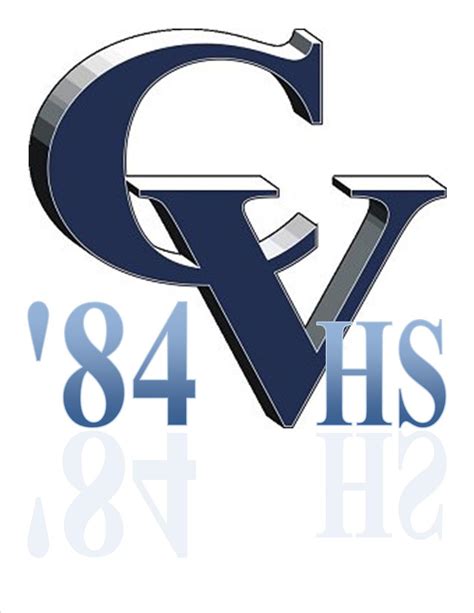 Crescenta Valley High School Class of 1984