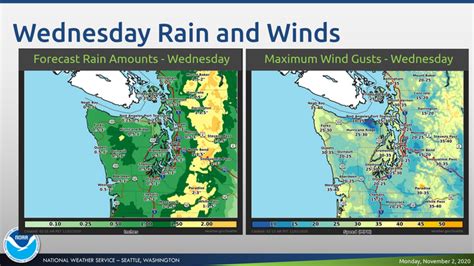 Rain Returns To Redmond: 3 Storms In The Forecast This Week | Redmond ...