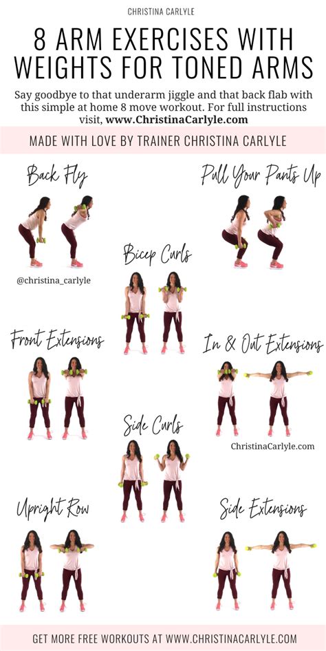 Arm exercises with weights for slim tight toned arms – Artofit