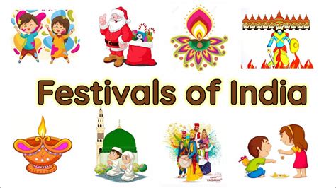 Festivals of India | Festivals name | Indian festivals | Different types of festivals ...