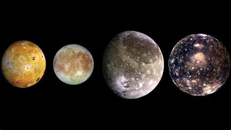 Jupiter's moons: Names, number and exploration | Space