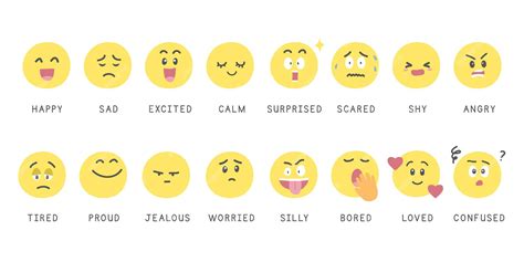 Vector set gezicht emoties. Emoticons of gevoelens clipart. Cartoon emoji-set. Blij, verdrietig ...