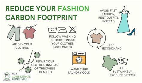 How to reduce your carbon footprint — The Considerate Consumer