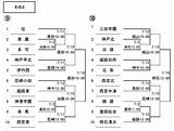 2023夏の甲子園の兵庫県予選、第105回全国高校野球選手権記念兵庫大会の組み合わせが決まっています！【加古川の高校の試合日程�  かこがわノート sketch template