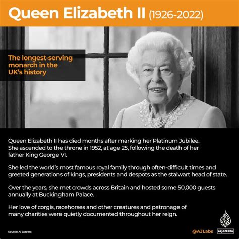 Obituary: The UK’s Queen Elizabeth II | Obituaries News | Al Jazeera