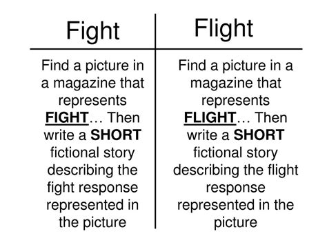 PPT - Fight or Flight Response- PowerPoint Presentation, free download ...