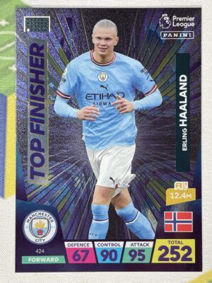 424 Erling Haaland Manchester City Top Finisher Panini Premier League ...