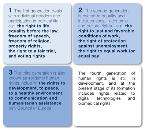 Human Rights & Compliance - EIFEC | when you need to be in compliance Global