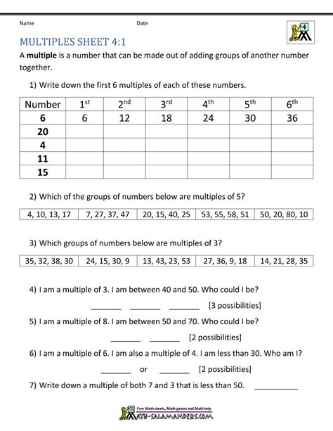 Mon DR de Math sur les multiples