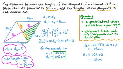 Question Video: Finding the Diagonal Lengths of a Rhombus given Their Difference and the Rhombus ...