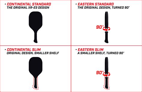 Continental vs Eastern Grip - PickleballCentral.com