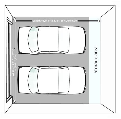 Size and layout specifics for a 2 car garage | Garage Doors - Repair Guide