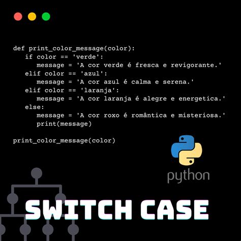 Python Switch Case: aprenda tudo sobre condições Switch Case