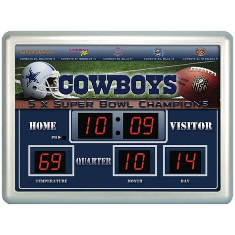 Whats The Score Of The Cowboys Game