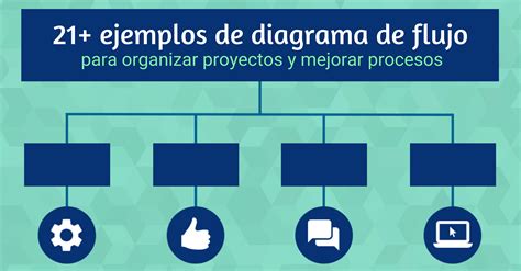 21 ejemplos de diagramas de flujo para mejorar procesos