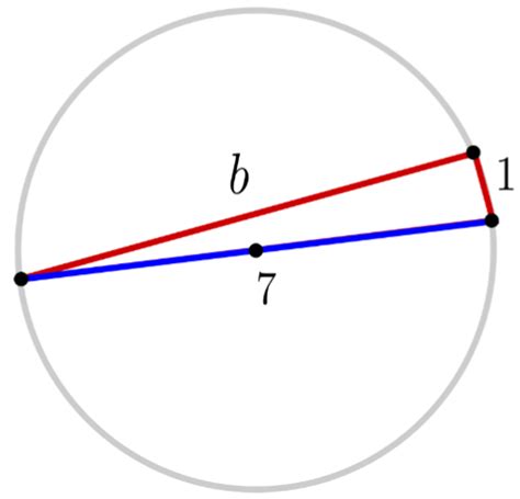 Thales’ Theorem - Justin Skycak