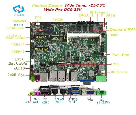 3.5 Inch Intel i5-3317U 1.7GHz Embedded Fanless industrial Motherboard HDMI+VGA / Onboard 4Gb ...