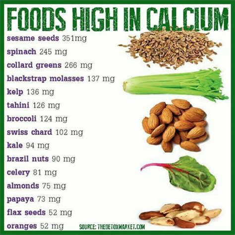 9 best images about CALCIUM RICH FOODS on Pinterest | Milk allergy, It is and Vegetables