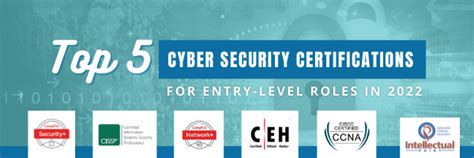 What Certifications Should I Get For Cyber Security? - Capa Learning