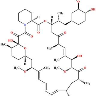 Structure of Nitazoxanide | Download Scientific Diagram