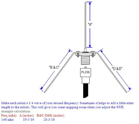 2M Ground Plane Antenna | Antenna, Radio, Ham radio