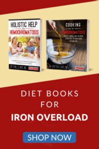 Iron Overload- Excess Accumulation | Hemochromatosis Help