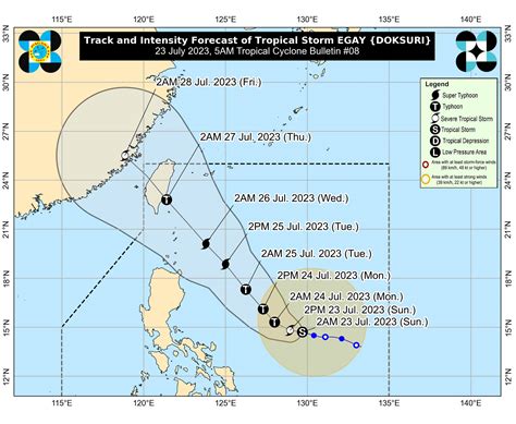 Pagasa: Egay may develop into typhoon in 24 hours, super typhoon by Tuesday | Inquirer News