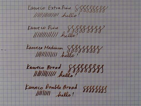 Kaweco Fountain Pen Nib Sizes – Wonder Pens