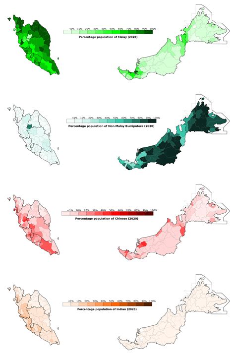 Ethnicities of Malaysia from the 2020 census (Malay, Non-Malay ...