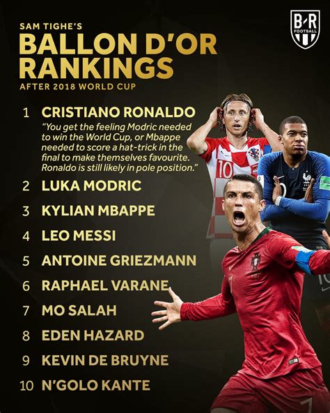 Modric Ballon D'or List / Ballon D Or 2018 Ballon D Or Voting Breakdown ...