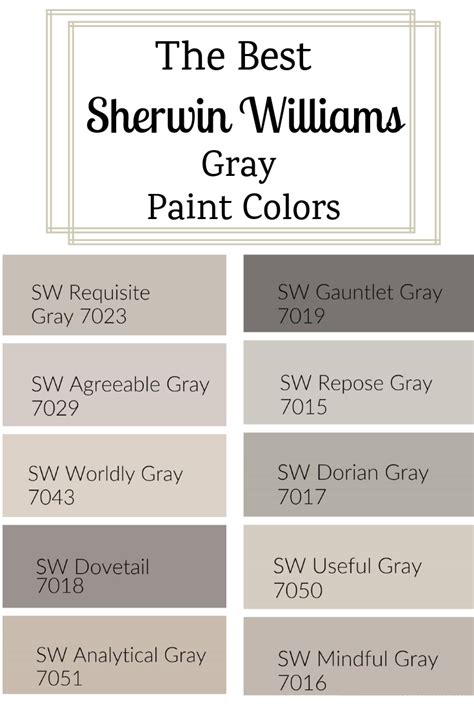 The Best Sherwin Williams Gray Paint Colors | Grey paint colors ...