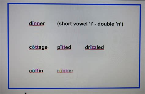 When to Double Consonants in Spelling: Rules and Examples - Owlcation