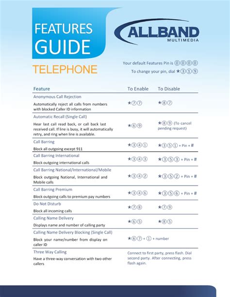 Telephone Guides - Allband Communications