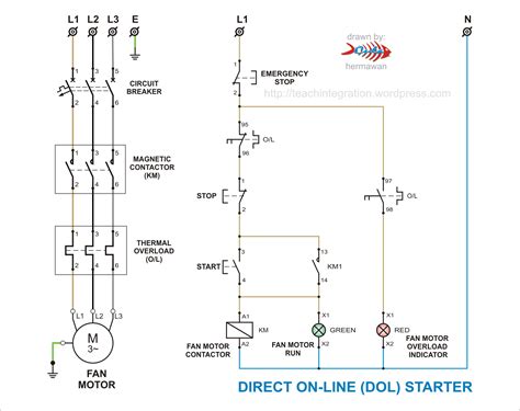 Dol Starter Wiring Diagram 3 Phase Pdf