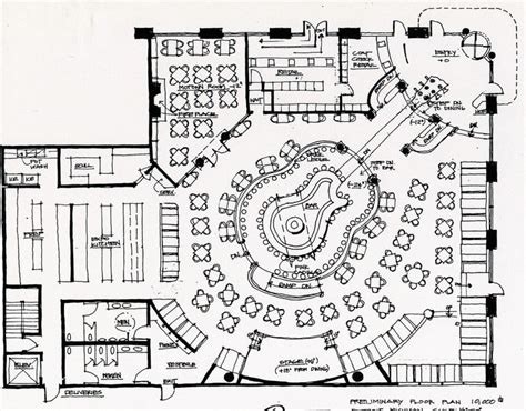 Hard Rock Cafe Plan | Cafe floor plan, Restaurant plan, Restaurant ...