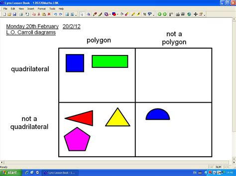 Mr Howe's Class: Maths: Carroll diagrams