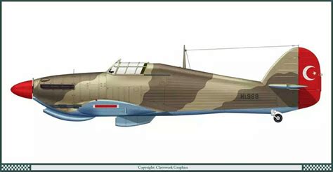 Hawker Hurricane Mk II C turkish air force 1942 - pin by Paolo Marzioli | Hawker hurricane ...