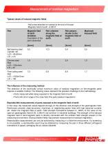 Measuring Residual Magnetism of Ferromagnetic Parts - Maurer Magnetic - PDF Catalogs | Technical ...