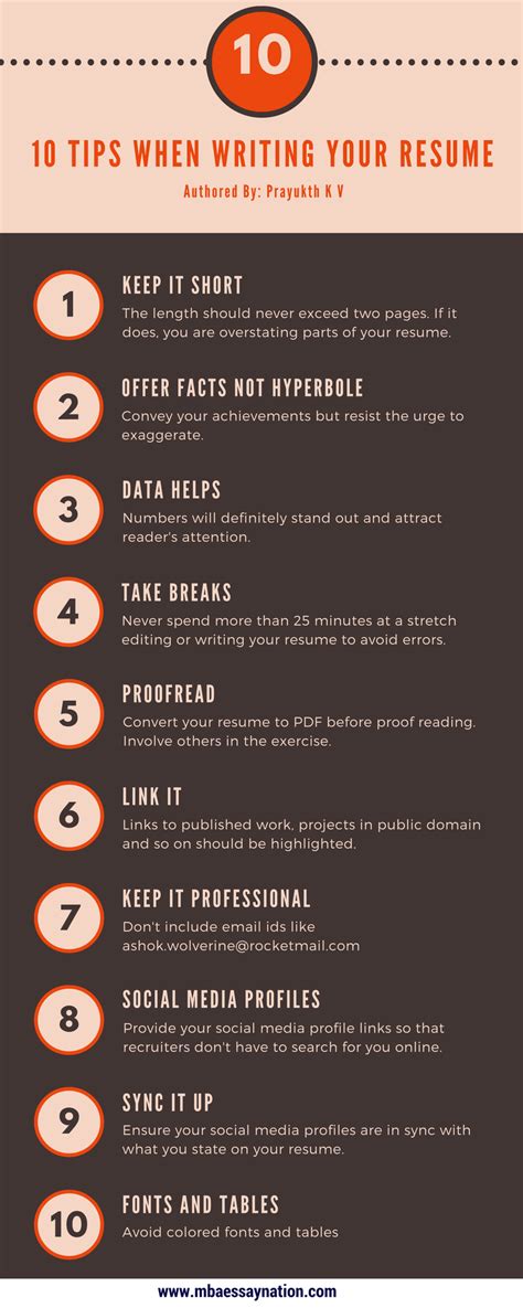 10 Tips When Writing Your Resume [Infographic] - MBAEssayNation