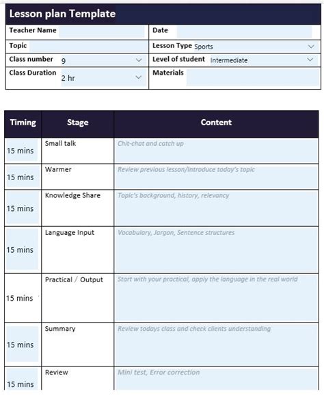 Letrs Lesson Plan Template