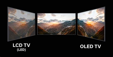 Do OLED TVs Have Good Viewing Angles? - TechReviewer