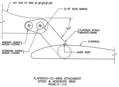 Flaperons not lined up - Avid Flyer General Hangar - AvidFoxFlyers Forums